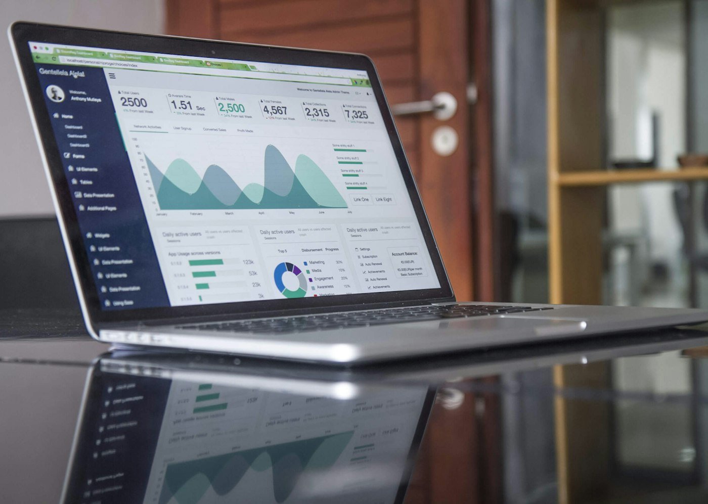 Laptop displaying a marketing analytics dashboard with charts